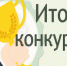 Определены победители конкурса «Безопасность людей на воде» - Администрация г. Котлас