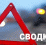 Информация ОГИБДД ОМВД России "Котласский". - Котласский МО