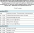 You are viewing the image with filename HGITw6hb4LU.jpg - Котласский филиал СПГУВК