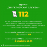 Они придут на помощь: телефоны экстренных служб, куда можно обратиться жителям Котласского округа в новогодние праздники.