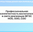 Курсы повышения квалификации: «Профессиональная компетентность воспитателя в свете реализации ФГОС НОО, ООО, СОО» - Котласский филиал СПГУВК