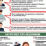 ШОКИРУЮЩАЯ СТАТИСТИКА: 18+ МЛН РУБЛЕЙ ОТДАНЫ МОШЕННИКАМ В НОЯБРЕ В КОТЛАСЕ. - Администрация г. Котлас