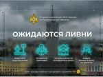 Предупреждение о неблагоприятном метеорологическом явлении.